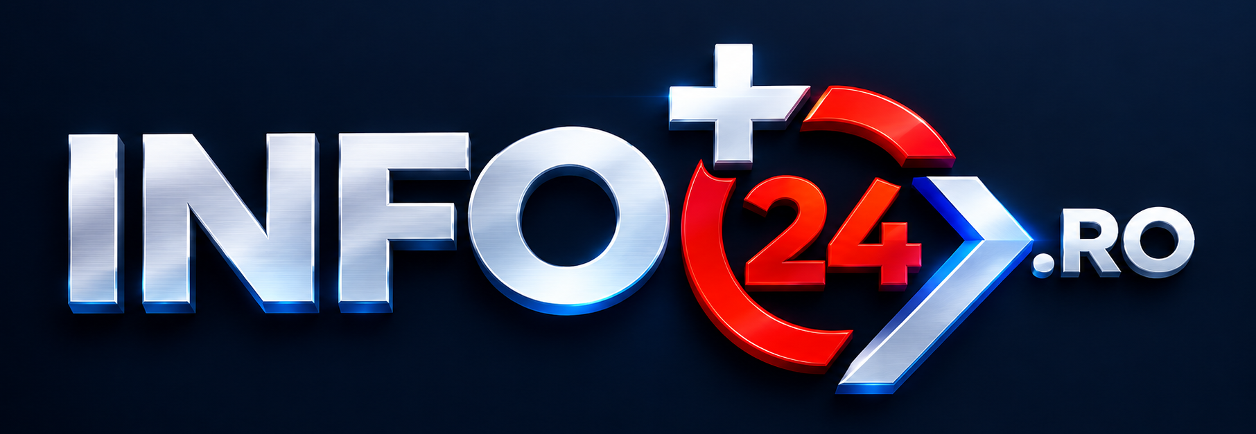 InfoPlus24.ro